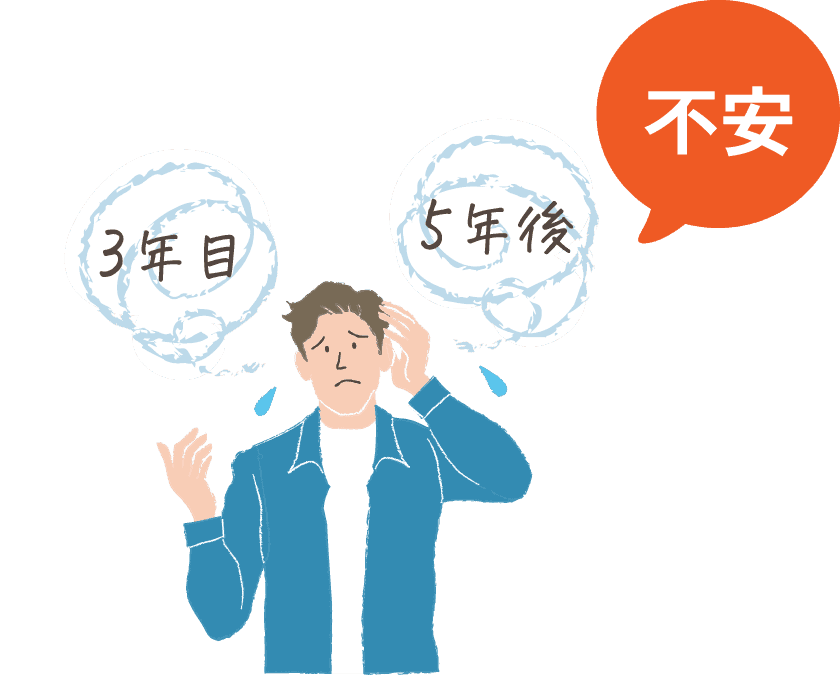 不安